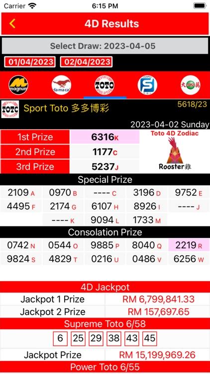 lotto 4d today|4D Lotto Result Today, August 30, 2024 .